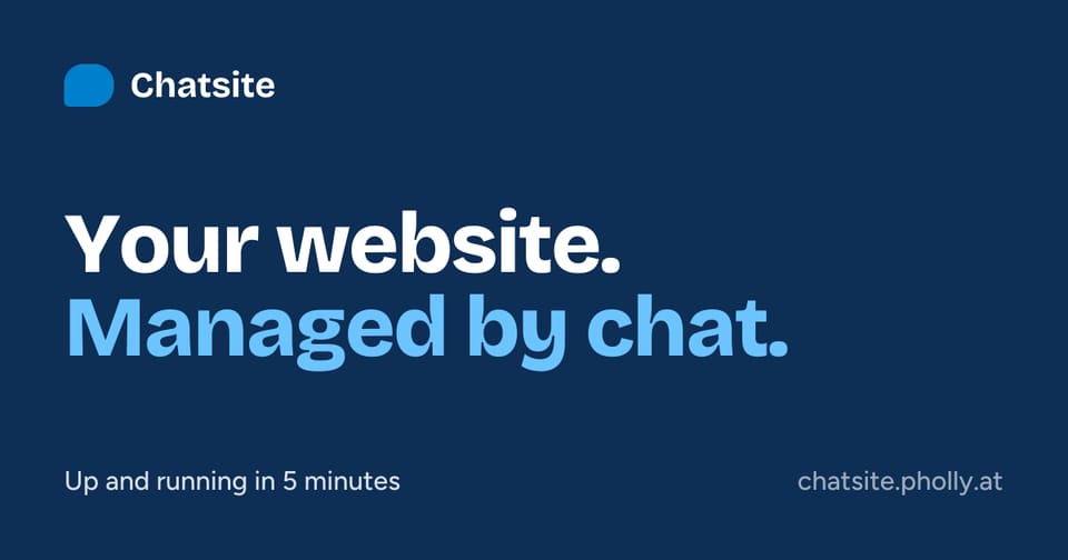 Chatsite share graphic: Your website, managed by chat